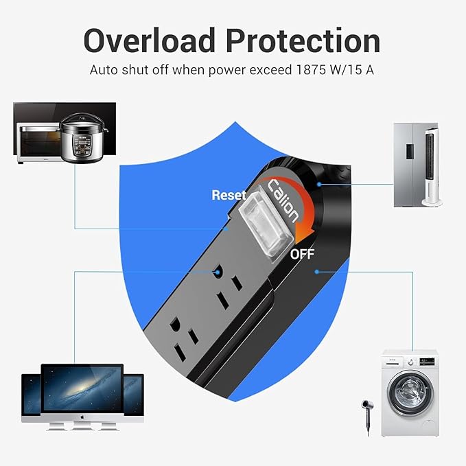 IPX6 Outdoor Power Strip Weatherproof, Waterproof Surge Protector with 3 Wide Outlet 6FT Long Extension Cord, Wall Mountable for Outside Decorations and More UL Listed(Black)