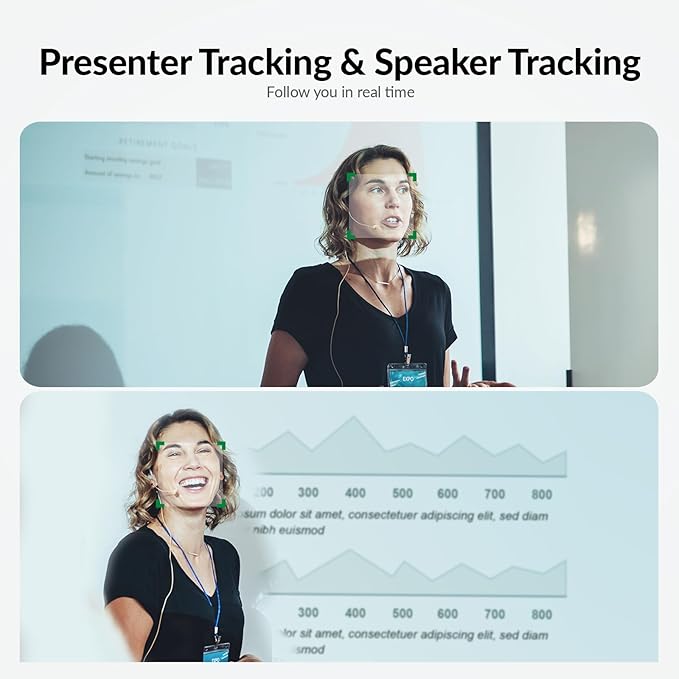 WYRESTORM 4K Conference Room Camera with AI Auto Framing, Presenter & Speaker Tracking, 120° Wide-Angle Webcam, 5X Digital Zoom, 4-Mic Array & 2 Speakers, Work with Meet, Teams, Zoom