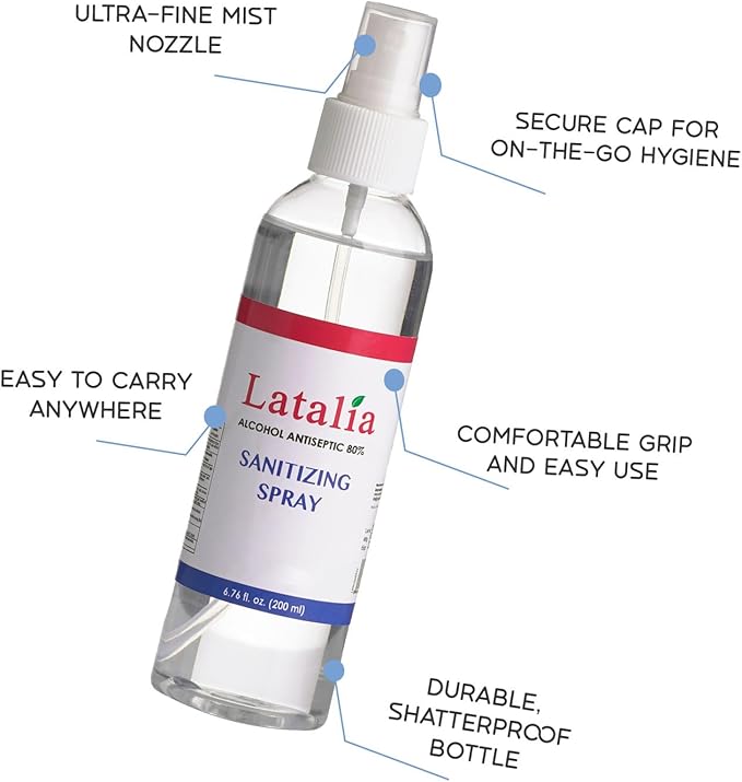 Hand Sanitizer Spray - Pack of 6 Unscented Spray Hand Sanitizer for Hands (6.67 Fl oz)
