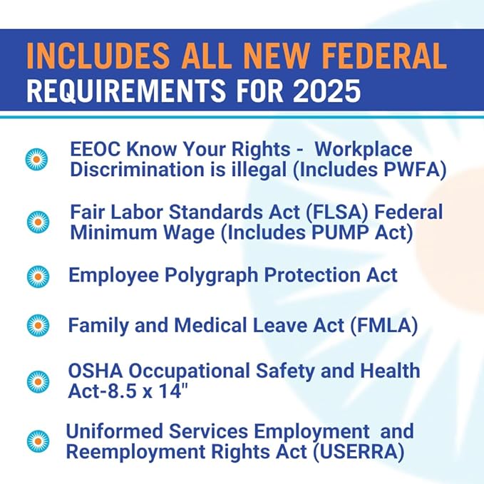 Delaware Labor Law Poster 2025 - State, Federal, OSHA Compliant - Workplace Required Posting for Employees - English - UV Laminated Waterproof - 26” x 39.5”