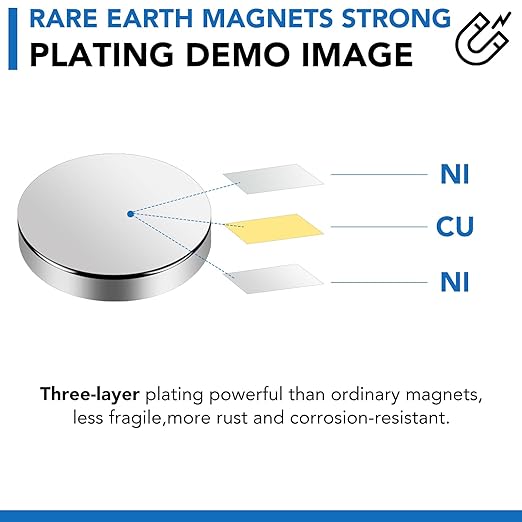 LOVIMAG Super Strong Neodymium Disc Magnets, Powerful Rare Earth Magnets, Heavy Duty Magnet with Adhesive Backing - 1.26 inch x 1/8 inch, Pack of 6