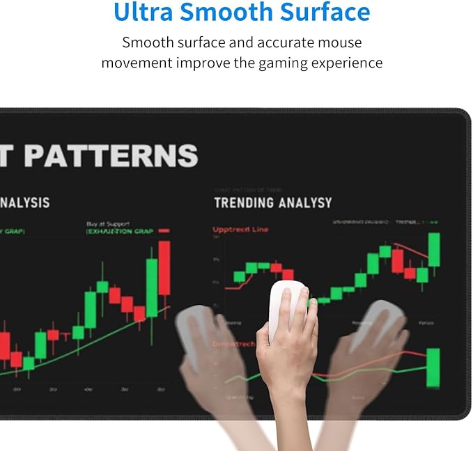 Stock Market Mouse Pad 31.5 X 11.8 Inch Big Desk Rubber Base Stitched Edges Keyboard Pad XXL Mouse Mat for Home Game and Office