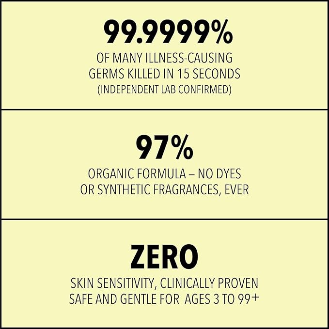 Medical Grade Hand Sanitizer Gel - 97% ORGANIC - 8 FL.OZ. Flip-Top (PACK OF 4)