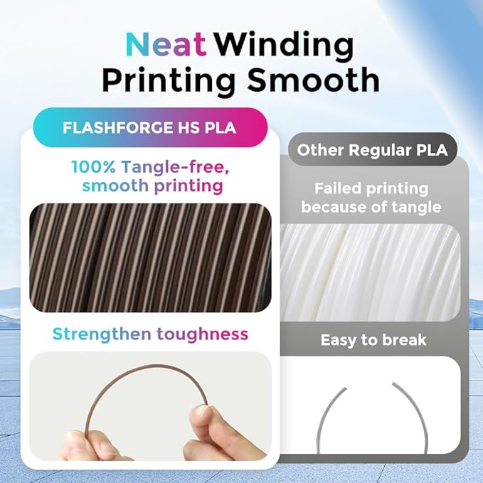 FLASHFORGE Rapid PLA Filament 1.75mm, High Flow Speedy 3D Printer Filament, Experience Exceptional Performance with 500mm/s High-Speed Printing, Neatly Wound & Top-Notch Filament (Chocolate Brown)