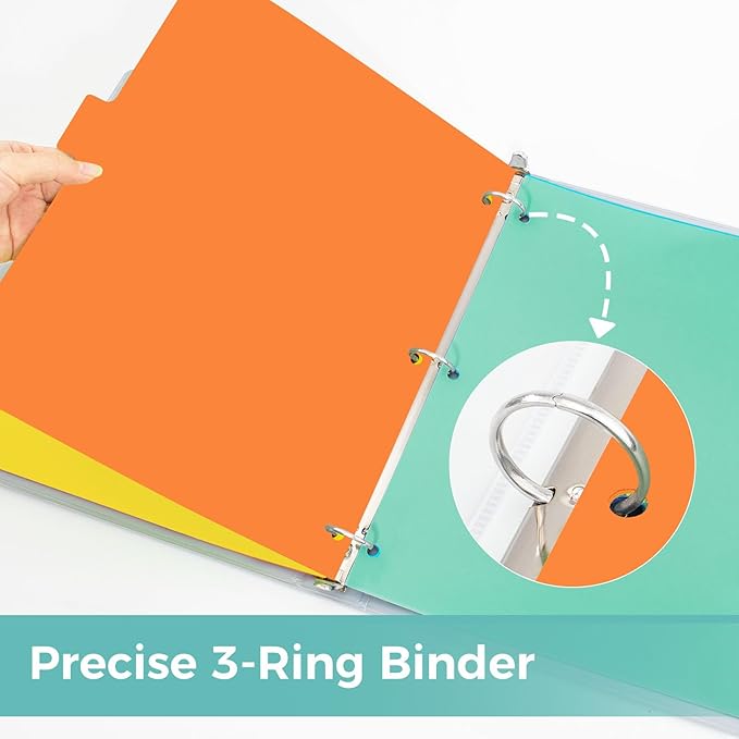 SUNEE 8 Tab Binder Dividers,Plastic Dividers for 3 Ring Binder,3 Ring Binder Dividers with Tabs for School Office Home Supplies,Bright Color, 2 Set