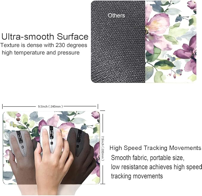 Hokafenle Floral Mouse Pad - Purple Watercolor Flower, Square Waterproof Non-Slip Rubber Base for Office Computer Laptop - Ideal for Girls and Women