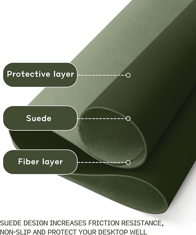 YSAGi Non-Slip Leather Desk Pad, Waterproof Laptop Computer Desk Keyboard Mat, Table Protector Blotter Mat, Large Mouse Pad for Office/Work/Home/Decor(Olive Green, 23.6" x 13.7")