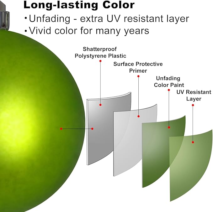 Lime Green 2.5" Christmas Balls Christmas Tree Decoration Ornaments Shatterproof Hanging Balls for Birthday Halloween Holiday Wedding Decorations Set of 18pcs