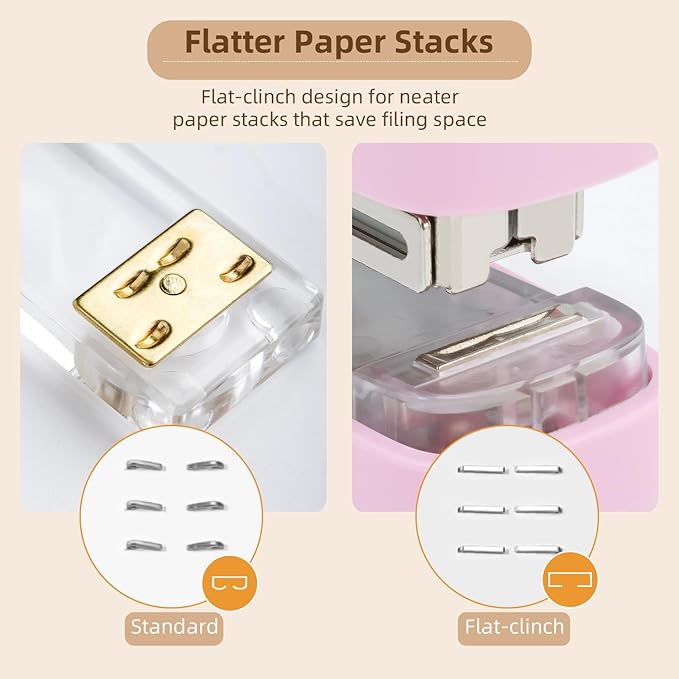 deli Stapler, Desktop Staplers with Integrated Staple Remover, 45 Sheet Capacity Office Stapler, 2 Pack, Pink