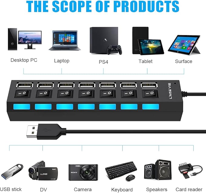 Multi Port Splitter, 7 Port USB 2.0 Hub, USB A Port Data Hub with Independent On/Off Switch and LED Indicators, Lights for Laptop, PC, Computer, Mobile HDD, Flash Drive and More (Black 2.0)