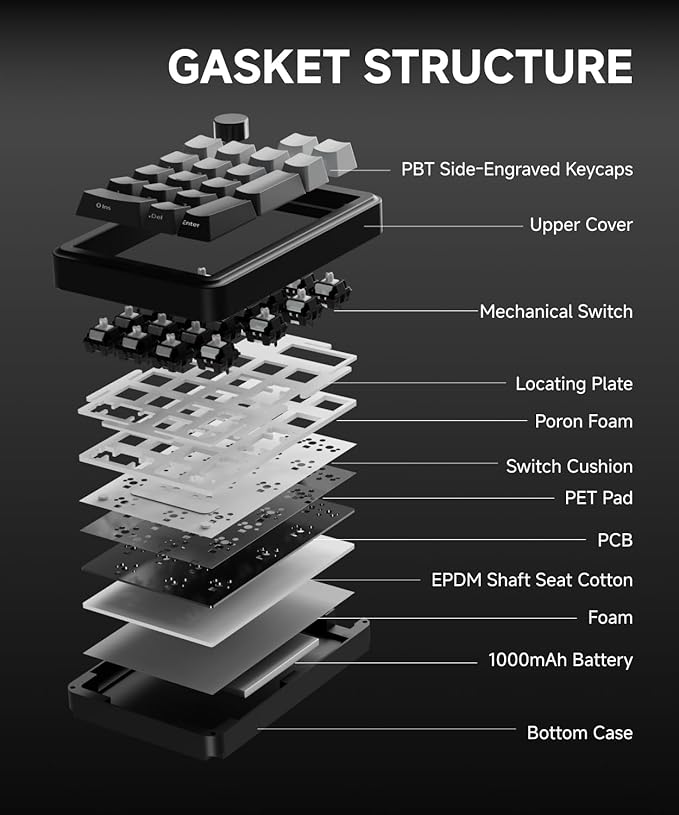 EWEADN NK20 Wireless Retro Mechanical Numpad with Knob, Bluetooth/2.4GHz/USB-C Connect with RGB Backlight Hot Swappable Number Pad, 20-Key Rechargeable External Num Pad for Win, Mac, Black Gray