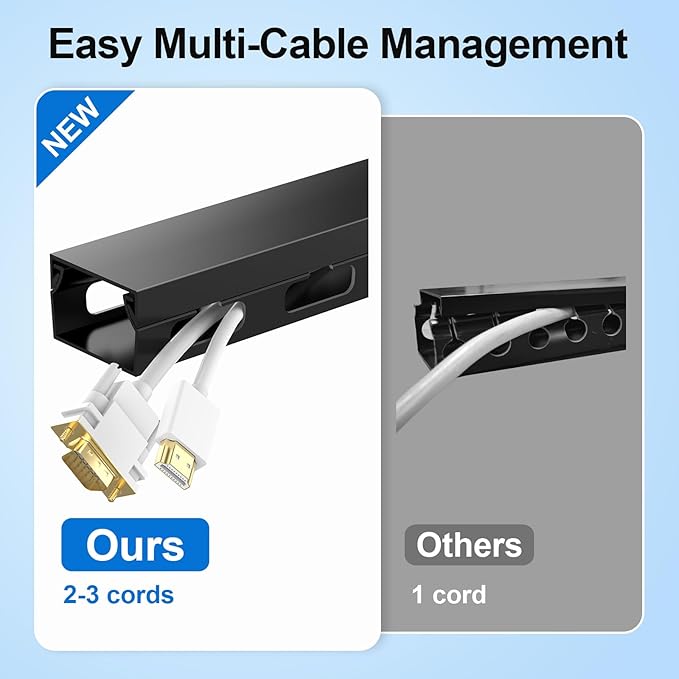 Upgraded Cable Management Under Desk with Big Hole,61(4X15.4) Inch Open Slot Cable Raceway Kit,Wire Cover and Desk Cable Organizer for Home & Office,Cord Hider Management to Hide Tv/Computer