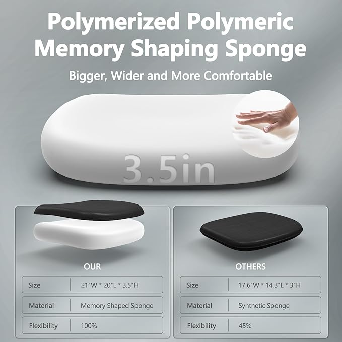 Office Desk Chair, High Back Ergonomic Comfy Offiec Chairs, Computer Mesh Chair with Folding Arms, Adjustable Headrest, Capacity 350LBS, Lumbar Support