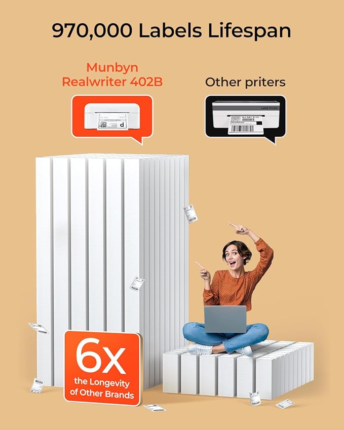 MUNBYN Bluetooth Thermal Label Printer RealWriter RW402B, 4x6 Shipping Label Printer for Small Business, Compatible with Android, iPhone and Windows, Mac, Chromebook, Ebay, USPS, FedEx, Shopify