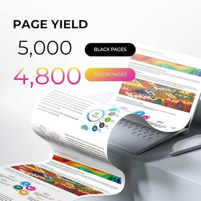 Toner Pros (TM Remanufactured [High Yield] Toner for Xerox VersaLink C400 C405 Printers 4-Color-Pack: 106R03512, 106R03513, 106R03514, 106R03515 (Black 5,000 & Colors 4,800 Pages)