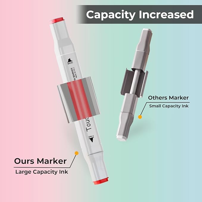 Y YOMA 80 Color Alcohol Markers Dual Tip Art Drawing Coloring Marker Permanent Sketch School Supplies Aesthetic Gift for Kids Adults Comic Anime Manga Illustration