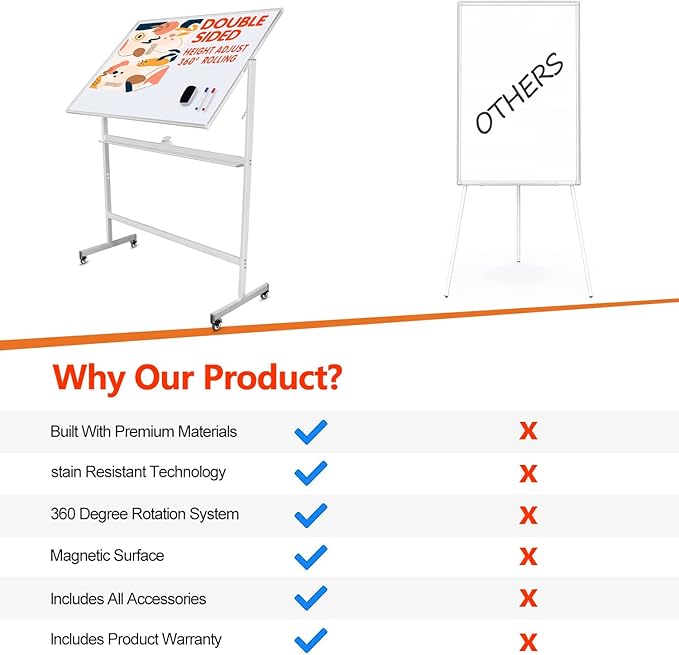 Large Mobile Dry Erase Board WhiteBoard, 48×36 inches Height Adjust Double Sided WhiteBoard, Rolling Stand with Aluminum Frame for Home Office Classroom