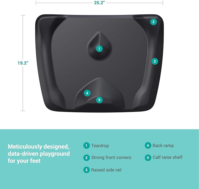 Topo Mini by Ergodriven | The Smaller Not-Flat Standing Desk Anti-Fatigue Mat with Calculated Terrain (Mulberry Purple)
