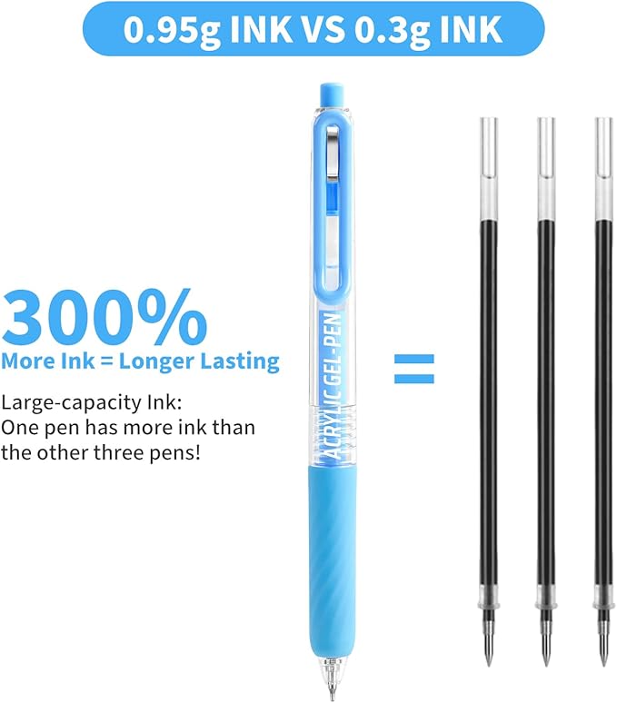 Gel Pens For Coloring, 72 Colors Retractable Colored Pens for Black Paper & White Paper, 0.7mm Fine Point Colorful Pens for Coloring, Writing, Drawing, Journaling, Note Taking, School, Office, Home