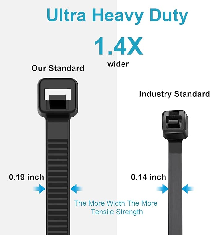 12 Inch Zip Ties Double Sided Toothed,70 LBS Tensile Strength Heavy Duty Cable Wire Ties With Self-Locking Adjustable More Durable Nylon Tie Wraps for Indoor Outdoor（500 Pack）