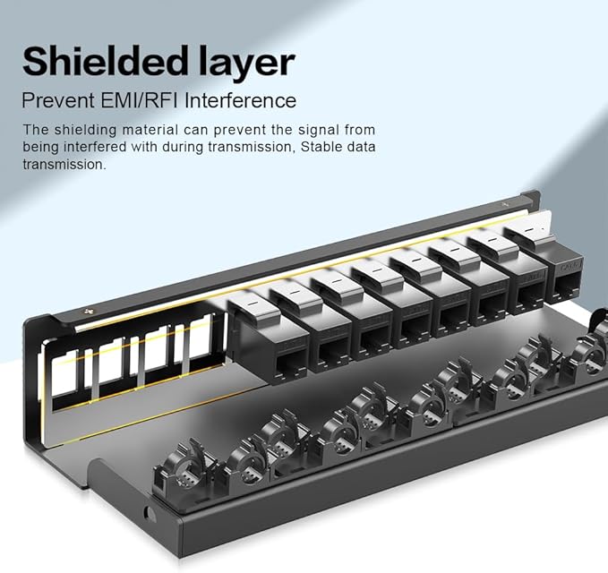 12Port Patch Panel CAT6 Keystone Patch Panel Shielded Network Patch Patch with Smart Cable Management for Home/Office Network (1U 12Port, CAT6)