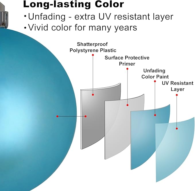 Baby Blue & Silver 1.6" Small Christmas Balls Christmas Tree Decoration Ornaments Shatterproof Hanging Balls for Birthday Halloween Holiday Wedding Decorations Set of 24pcs