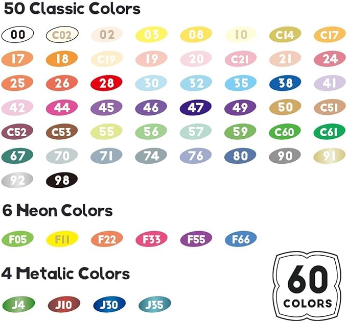 Arrtx Markers Paint Pens 60 Colors, Acrylic Paint Pens Brush Tip for Wood, Canvas, Stone, Rock Painting, Ceramic Surfaces, DIY Crafts Making Art Supplies-with Neon & Metallic & Regular Color