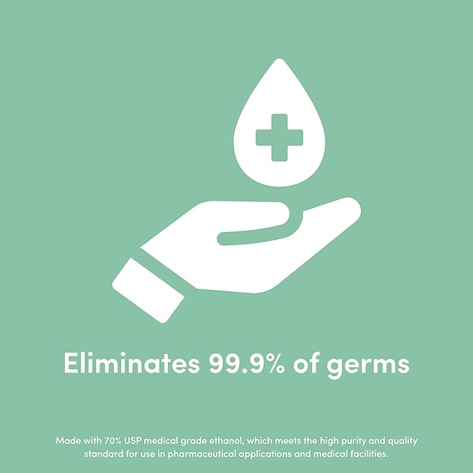 Clean Revolution Liquid Gel Hand Sanitizer, 128 Fl. Oz Refill Supply Container| Eliminates 99.9% of Germs | Gentle & Aloe Enriched | 70% USP Medical Grade Ethanol, Medical Facility Compliant