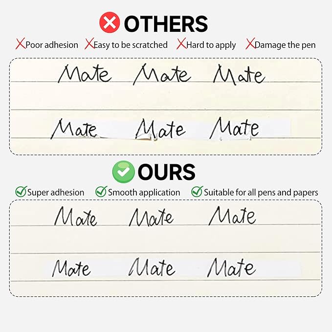 Refillable Retractable White Correction Tape, White Smooth Pull Out Correction Tape with 2 Extra Refills, Cute Correction Tape for Office Supplies, 4 PCS (CS-26)