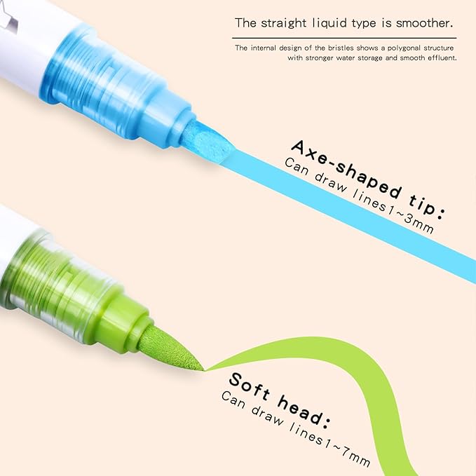 kander 12 Colors Dual Tip Acrylic Paint Markers, Reddish Brown Color — Extra Fine & Soft Brush Pen Set with Direct Ink Flow for Sketching, Detailing, Coloring on Wood, Canvas, Rock, Glass, DIY Crafts