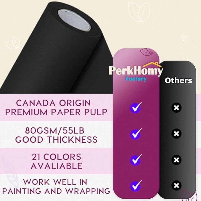 PerkHomy 36" x 2,400" (200') Black Kraft Paper Roll for Craft Bulletin Board Paper Art Table Covering Crafting Gift Wrapping Bouquet Packing Parcel 80GSM 55LB (Black, 36" x 200')