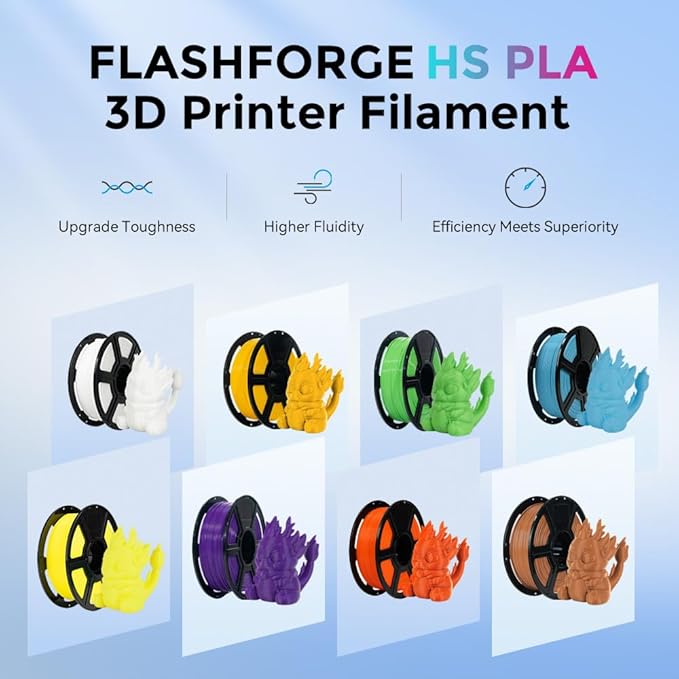 FLASHFORGE Rapid PLA Filament 1.75mm, High Flow Speedy 3D Printer Filament, Experience Exceptional Performance with 500mm/s High-Speed Printing, Neatly Wound & Top-Notch Filament (Nero Yellow)