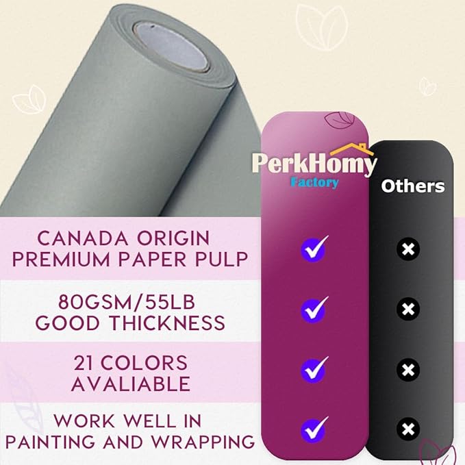 PerkHomy 36" x 2,400" (200') Light Grey Kraft Paper Roll for Craft Bulletin Board Paper Art Table Covering Crafting Gift Wrapping Bouquet Packing Parcel 80GSM 55LB (Light Grey, 36" x 200')