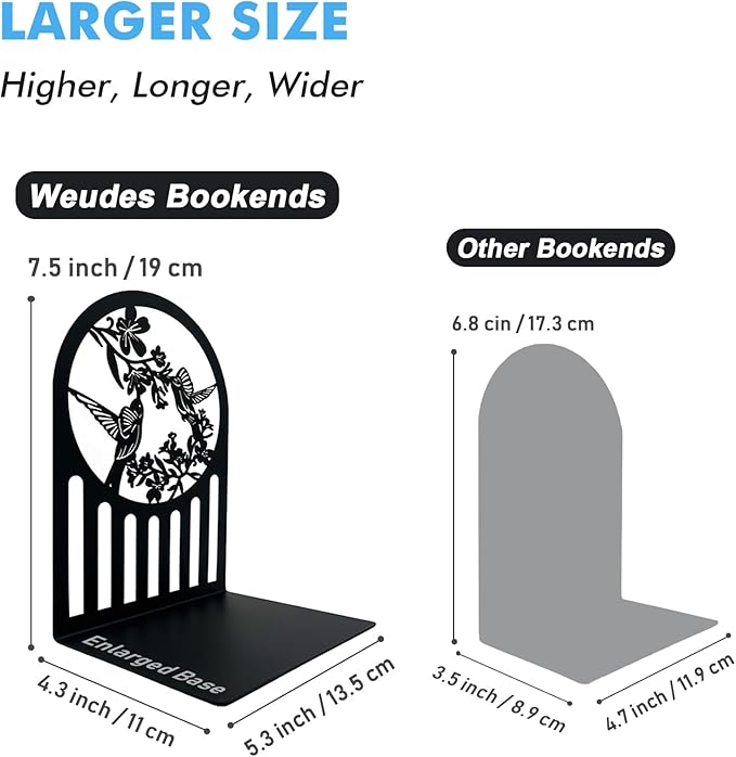 Hummingbird Book Ends, Metal Bookends for Shelves Decorative, Book Stopper for Heavy Books, Bookends for Home, Office, Library, School Use (Black)