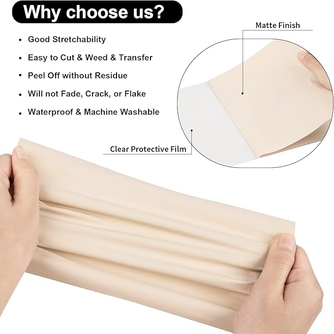 VINYL FROG Heat Transfer Vinyl Roll HTV Vinyl - 12" x5ft Cream Iron on Vinyl for T-Shirts, Heat Press Vinyl for DIY Craft Designs (Cream)