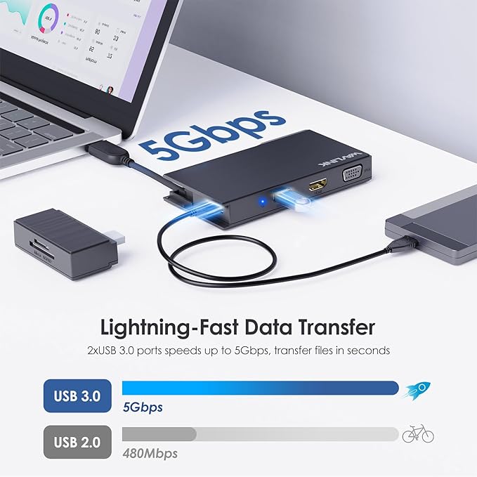 WAVLINK USB C Docking Station Dual Monitor, 2K HDMI, 1080P VGA, 5 Gbps USB 3.0, SD/TF Card Reader, 1Gbps Ethernet Port for Laptop Windows MacOS