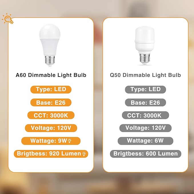 Fenmzee Antique White Bedside Table Lamp for Bedroom - 3 Way Dimmable Touch Lamp USB C Charging Ports and AC Outlet, Small Lamp Gold Base Round Flaxen Fabric Shade for Living Room, Desk