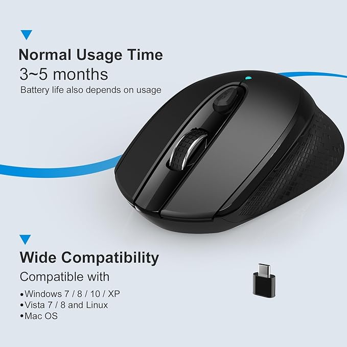 RaceGT USB C Wireless Mouse, Type C Silent Mouse for MacBook Air/Pro, 2.4G Cordless Computer Mice with 6 Buttons and 3 Adjustable DPI for Mac, Laptop, Desktop, PC