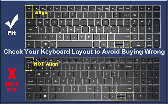 Cute Keyboard Cover for Dell Latitude 3550 5550 5540 5520 5521 3540 5531 5530 15.6" Laptop, Dell Precision 3591 3590 3581 3580 3571 3570 3560 3561 15.6" US Laptop Keyboard Skin -Stylish Colorful