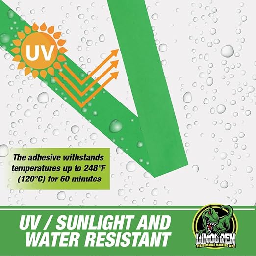 LAUCO DINOGREN High Performance Masking Tape for Car Paint, Heat & Water Resistant, Multi-Purpose Green (0.75 in (12 Rolls))