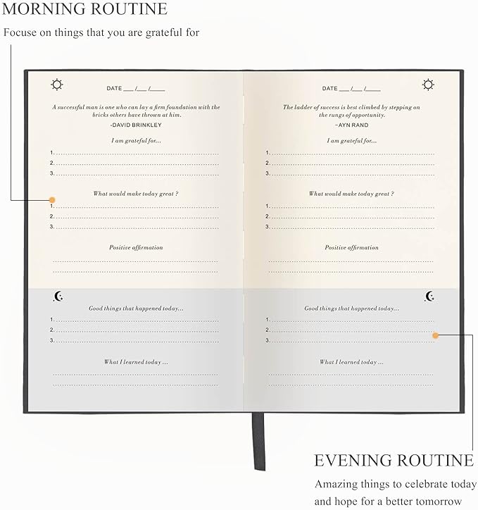 The Gratitude Journal - A Few Minutes a Day for More Happiness, Optimism, Affirmation & Reflection - An Effective Manifestation Guide Journal, Undated Daily Journals for Women & Men (Black)