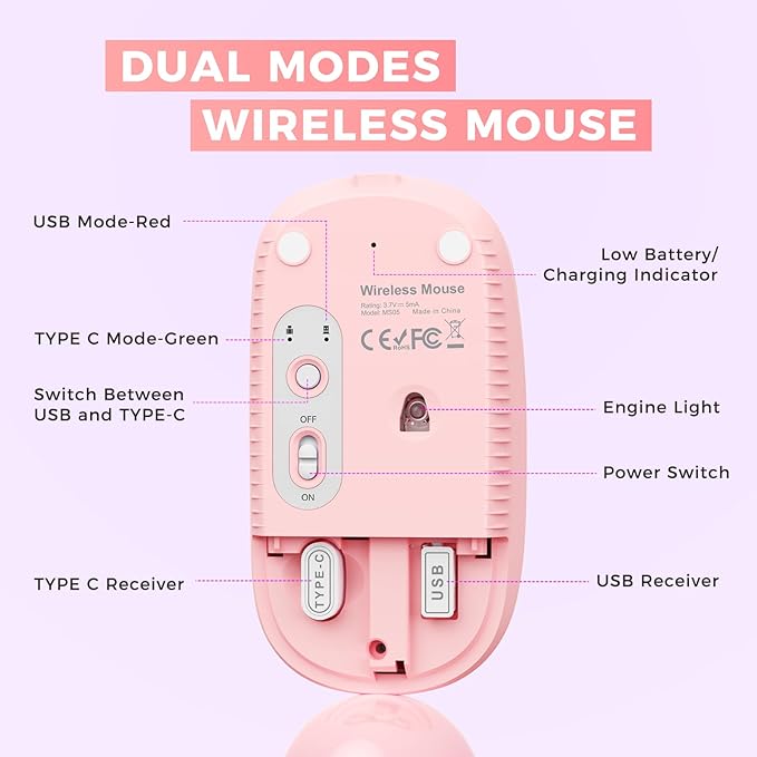 VssoPlor Type C Wireless Mouse, USB C MacBook Wireless Mouse Dual Mode 2.4G Cordless Mice with Nano USB and Type C Receiver Compatible with PC, Laptop, MacBook, ipad-Gradient Pink