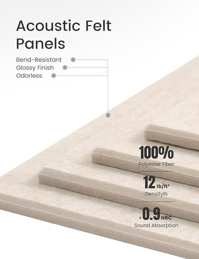 Felt Bulletin Board Tiles Large 48" x 36" Cork Board Alternative-12 Pack with 70 Adhesive Tabs, Thick Slat Wall Panels for Office Decor, Push Pin Board Wall Organizer Alternative - Oatmeal