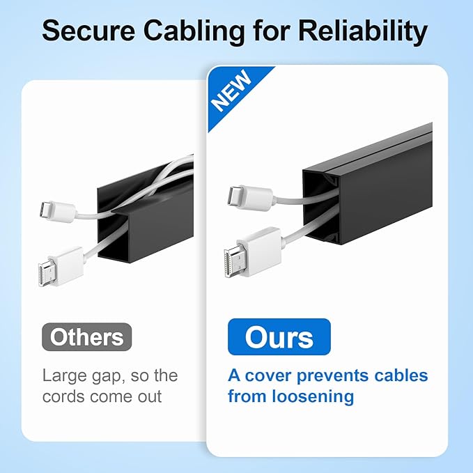 Upgraded Cable Management Under Desk with Big Hole,61(4X15.4) Inch Open Slot Cable Raceway Kit,Wire Cover and Desk Cable Organizer for Home & Office,Cord Hider Management to Hide Tv/Computer