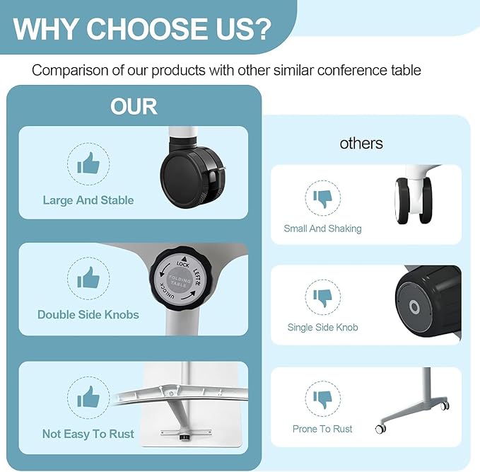 Conference Table, Folding Conference Desk Modern White, Seminar Table with Wheels, 2-10 People for Office, Meeting Break Room (4, 1915, 71IN)