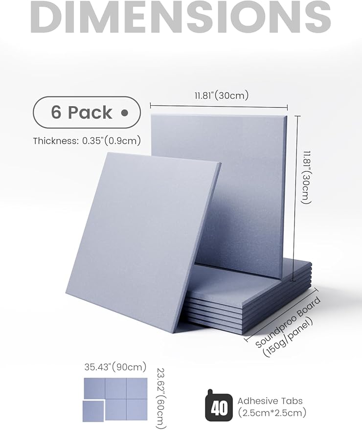 Large Felt Bulletin Board 36" x 24" Cork Board Alternative-6 Pack with 40 Safe Removable Adhesive Tabs, Cork Boards for Walls Cork Board for Home Office Classroom Pin Board - Soft Periwinkle