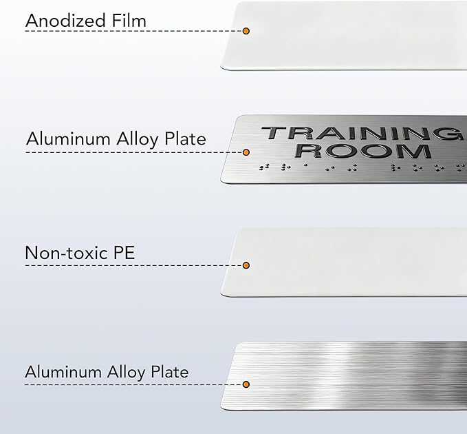 KITCHEN Signs with Raised Text & Grade 2 Braille, Brushed Aluminum/Silver Finish Easy Install with Double-Sided Tape, ADA Compliant Meeting Room Door Sign for Businesses & Offices