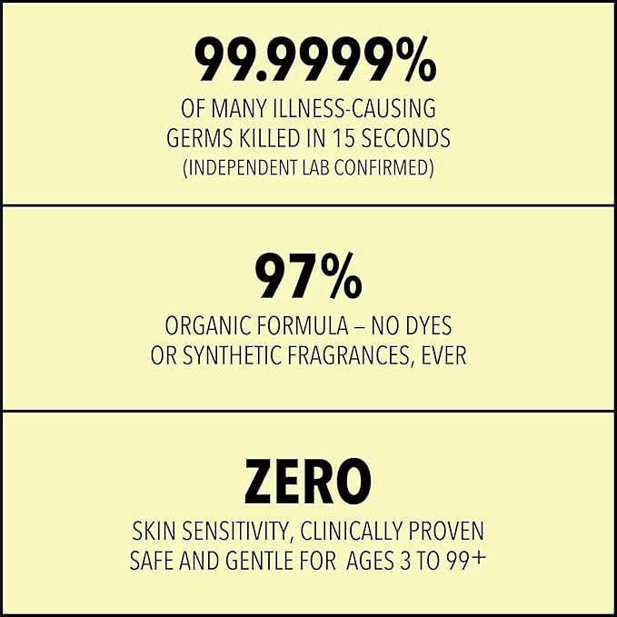 Medical‑Grade Hand Sanitizer Gel – 97 % Organic | 70 % USP Ethyl Alcohol | Moisturizing Aloe + Hyaluronic Acid | Freshly Made in USA | 8oz Bottle with Pump (PACK OF 2)