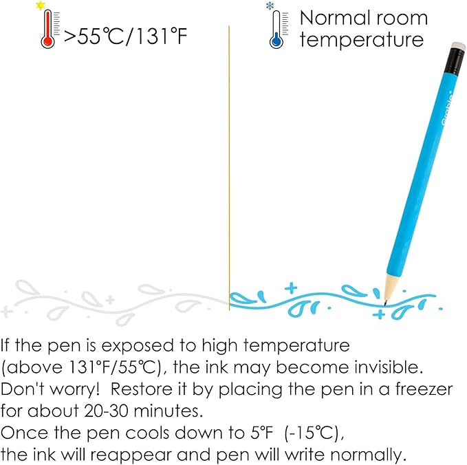 Grabie 36 Colors Erasable Gel Pens, Make Mistakes Disappear Colored Pens, Assorted Color Inks for Drawing Writing Planner, Set of 36