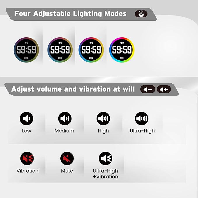 Jack Pomodoro Timer - Productivity Cube & Visual Focus Timer, Mute & Vibration & Adjustable Sound Alert, for Office, ADHD, Study & Work, 3/5/10/25/30/60min & Custom Countdown - Silver